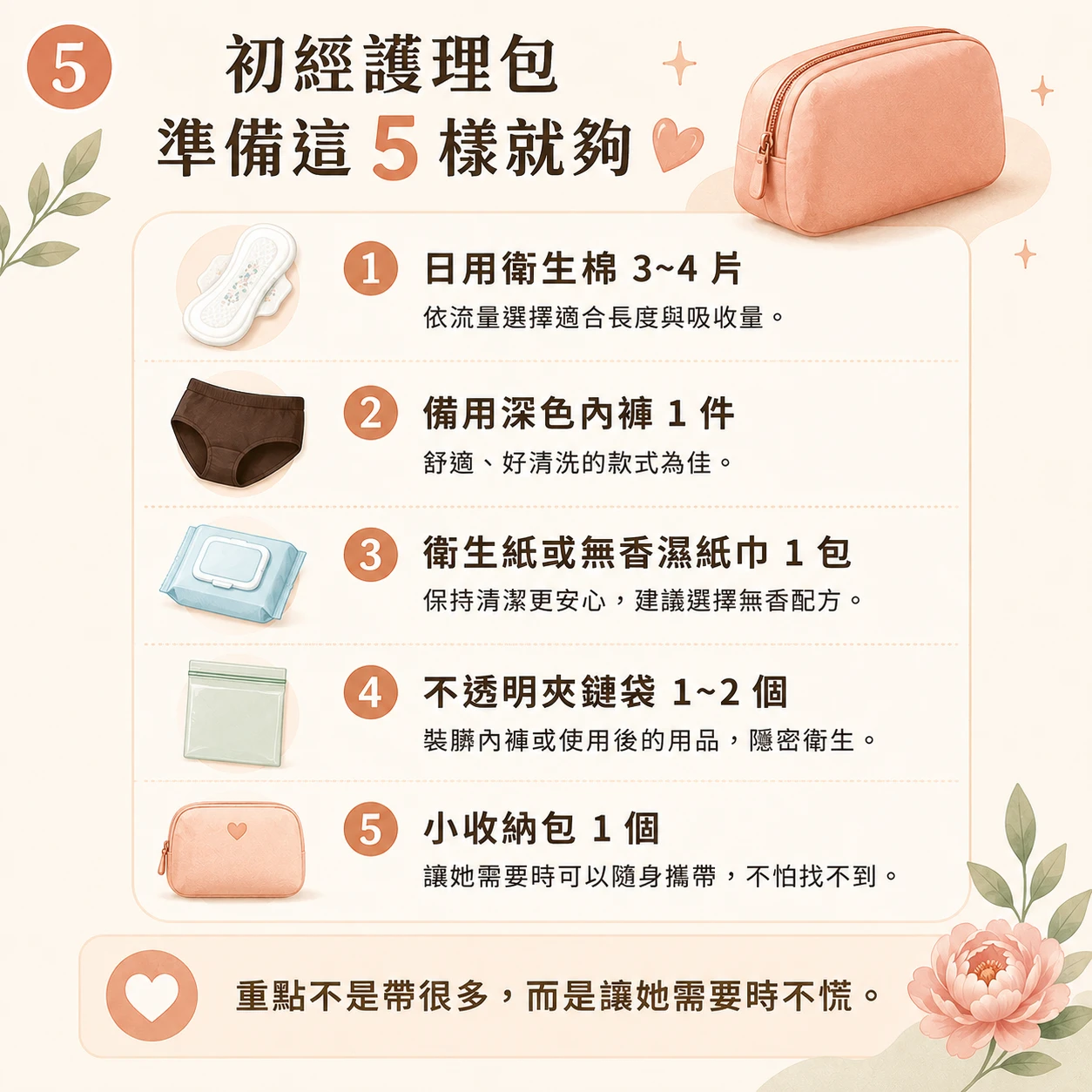 初經護理包準備清單
