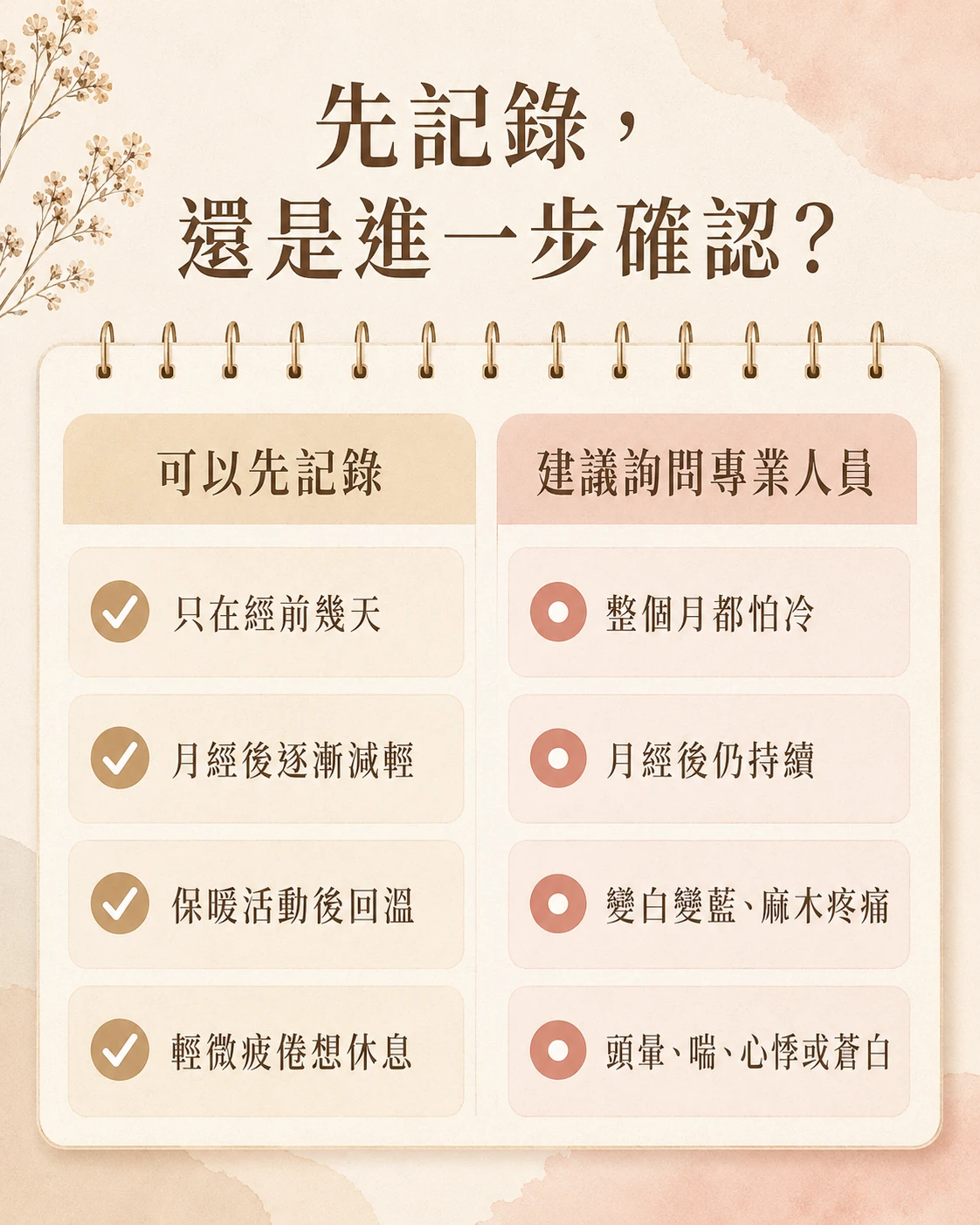 經前手腳冰冷可先記錄與建議進一步確認的差異