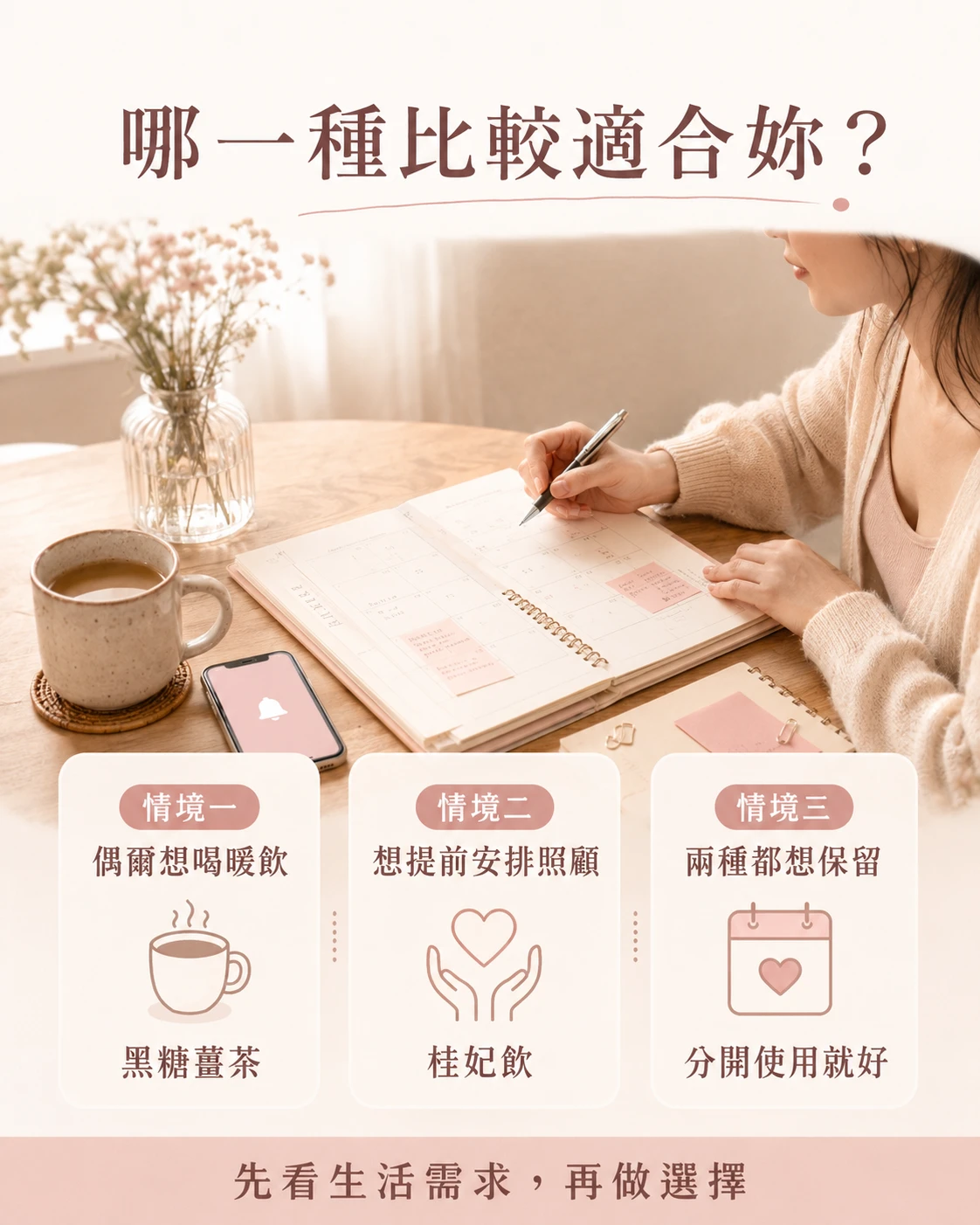 依暖飲需求與每月固定照顧情境選擇黑糖薑茶或桂妃飲