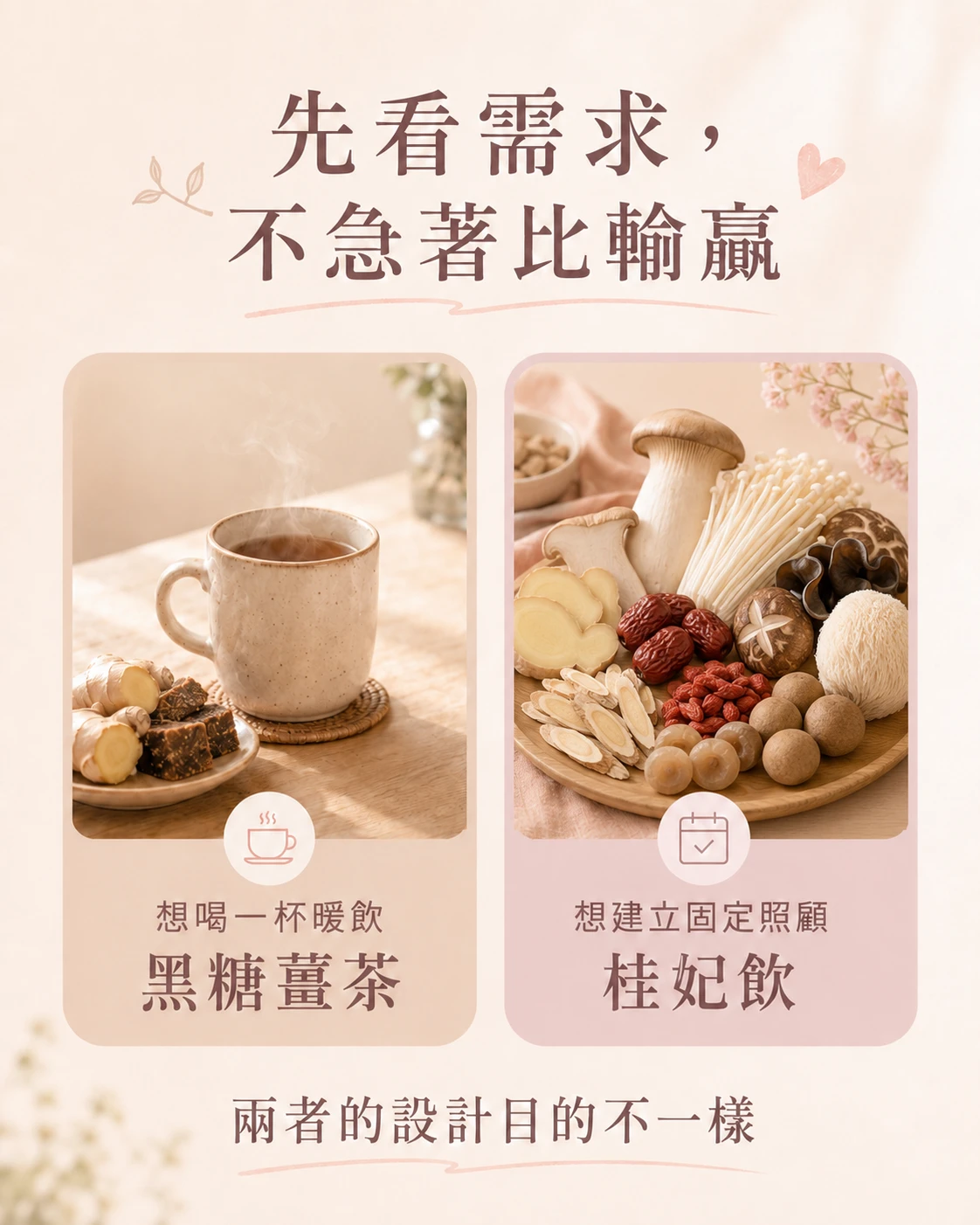 黑糖薑茶暖飲與桂妃飲固定週期補給的定位差異