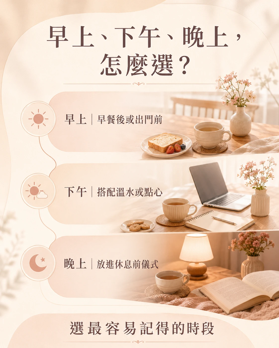 桂妃飲早上下午晚上飲用時段與生活情境整理