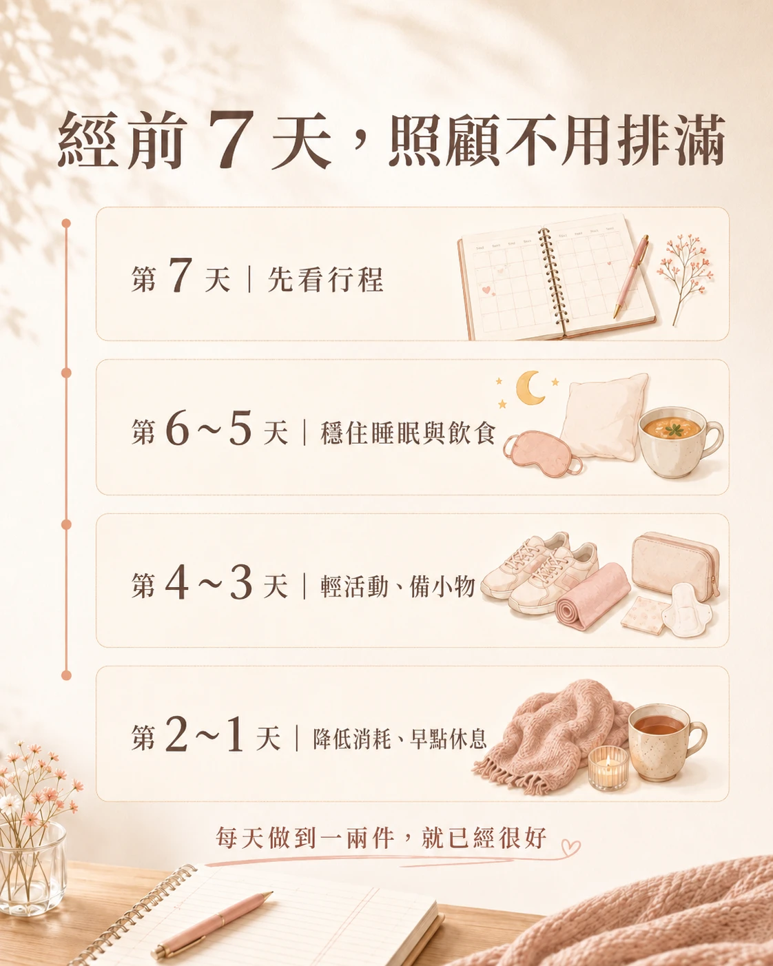 經前低電量可能與作息飲食壓力及日常消耗有關