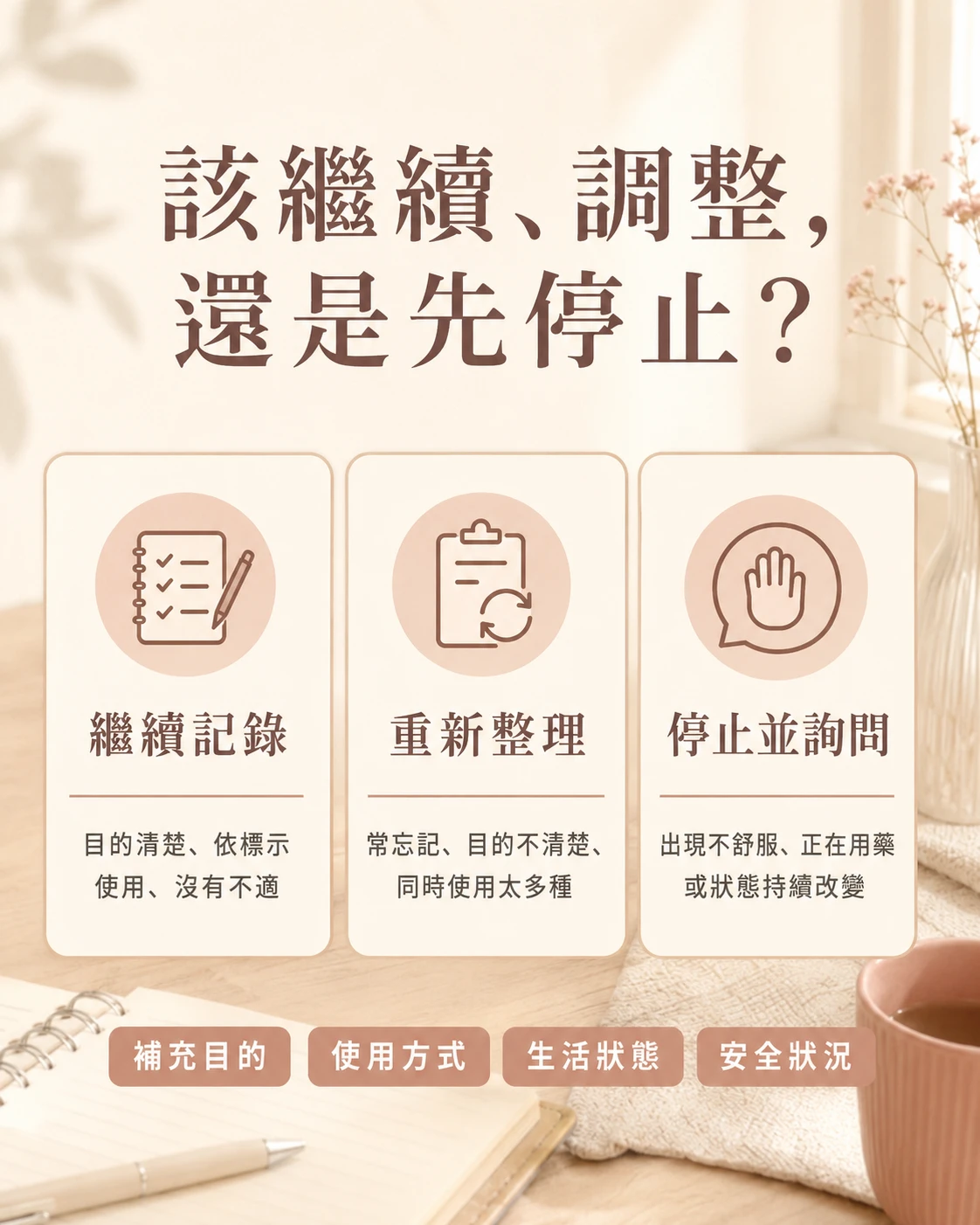 判斷保健食品該繼續記錄重新調整或停止詢問專業人員