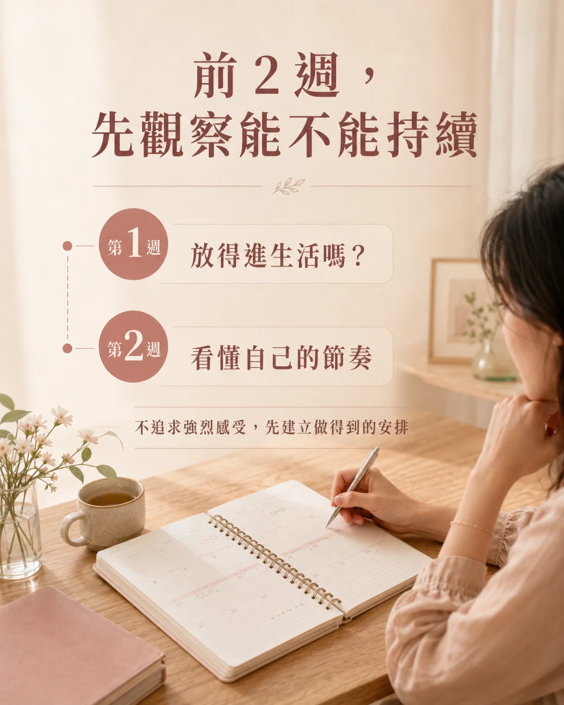桂妃飲前兩週日常觀察時間軸，第1週確認能否固定安排，第2週理解自己的週期與生活節奏