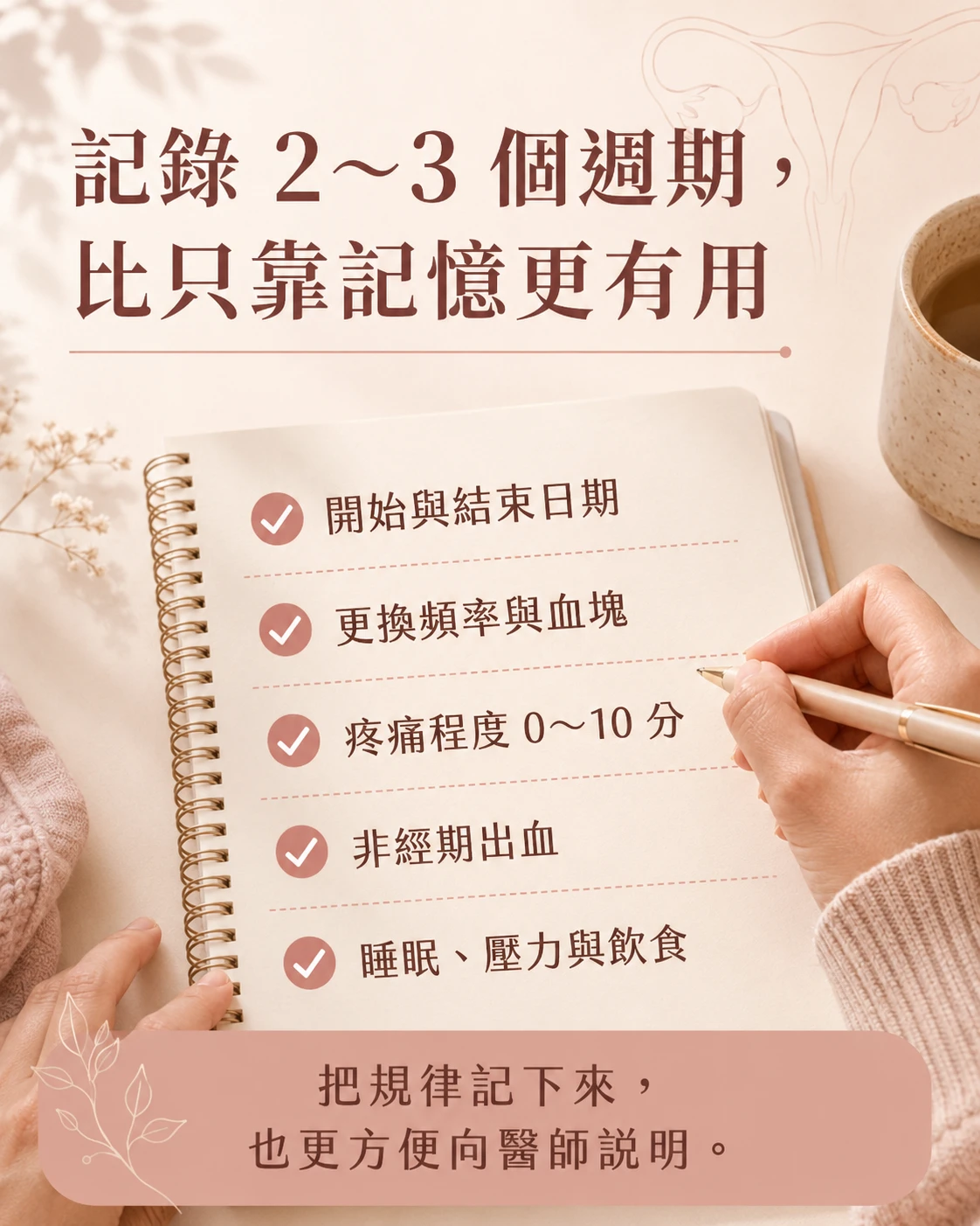 連續記錄二至三個月經週期的日期、經血量、疼痛與生活狀態