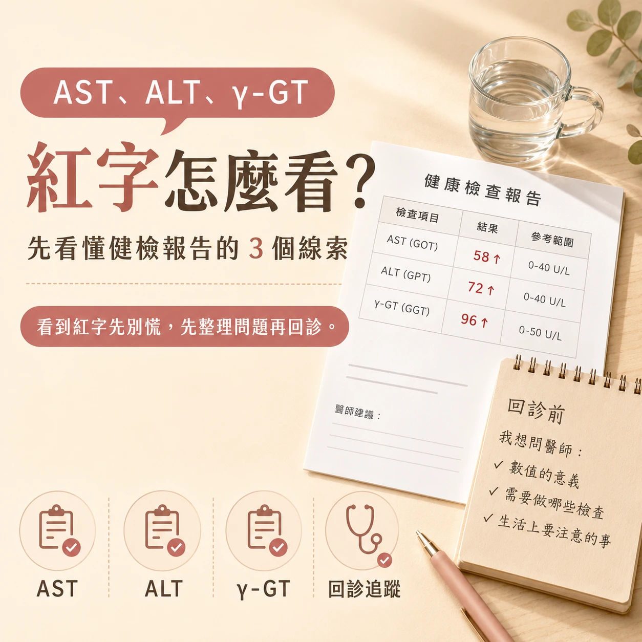 健檢看到 AST、ALT、γ-GT 是什麼？肝功能指數怎麼看？