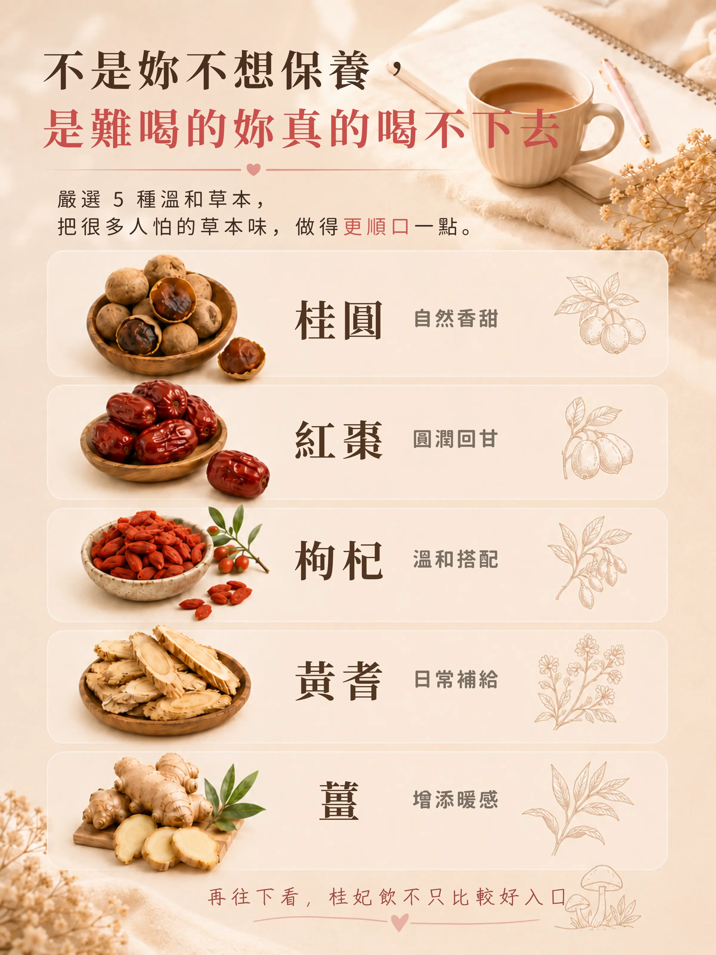 桂妃飲五種草本成分包含桂圓紅棗枸杞黃耆與薑