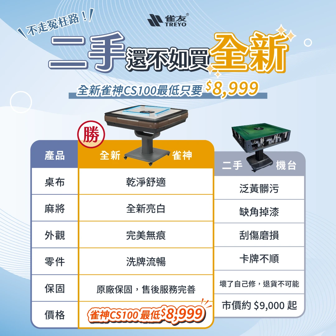 【2025首選】電動麻將桌要買二手嗎？二手麻將桌vs全新麻將桌大PK！