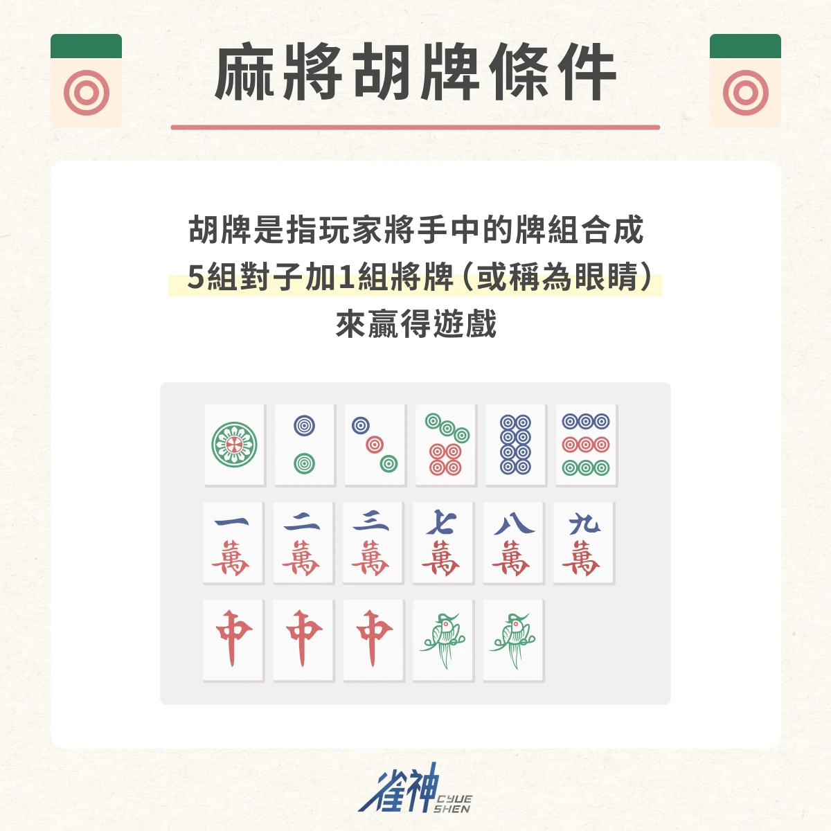 麻將胡牌條件