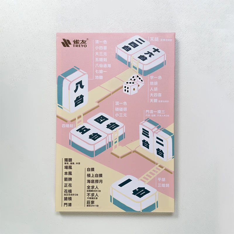 T-EC-01/ 雀友麻將台數表掛畫（粉）